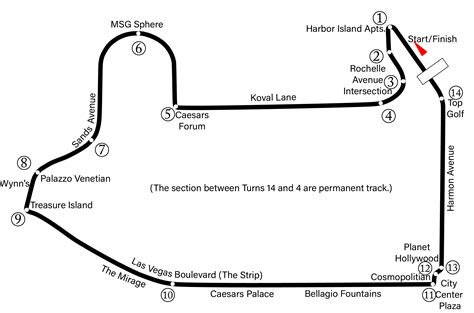 lv gp track